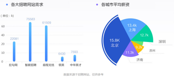 南京新華電腦專修學院——數媒影視文創(chuàng)藝術學院