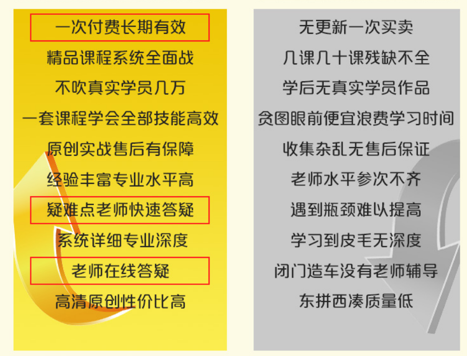 勁爆！新華電腦教育服務(wù)旗艦店正式入駐天貓，課程1折秒殺！