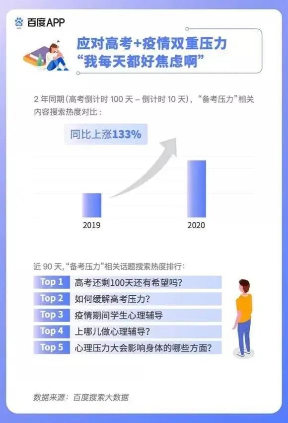 2020高考填報(bào)志愿選什么<a href=http://njxh.cn target=_blank class=infotextkey>專業(yè)</a>好？互聯(lián)網(wǎng)行業(yè)占大頭！