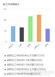 《黑神話：悟空》受熱捧！來新華學影視動漫游戲<a href=http://njxh.cn target=_blank class=infotextkey>專業(yè)</a>大有“錢”景