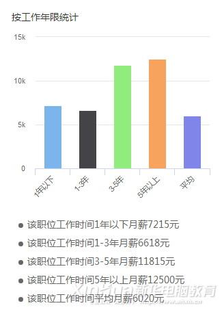 這個(gè)世界，從來不會辜負(fù)每一個(gè)堅(jiān)持夢想的人！