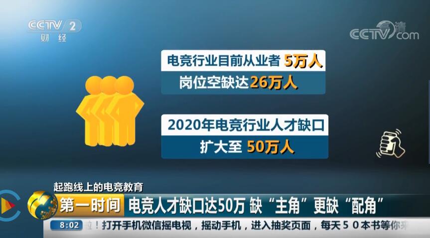 電競行業(yè)50萬個(gè)崗位缺口，“職”等你來！